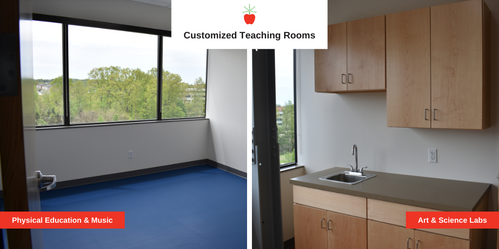 Customized Teaching Rooms